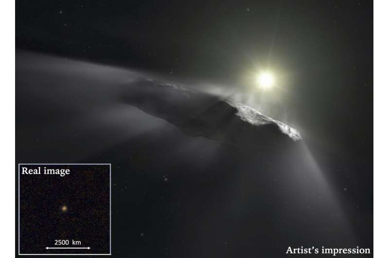 International team of comet and asteroid experts agrees on natural origin for Oumuamua
