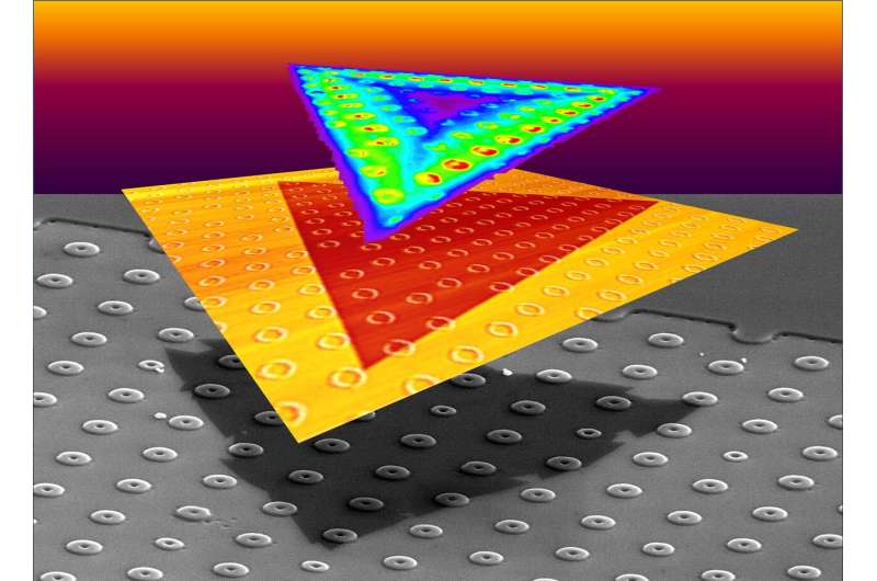 2D crystals conforming to 3D curves create strain for engineering quantum devices
