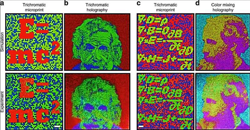 3-D integrated metasurfaces stacking up for impressive holography