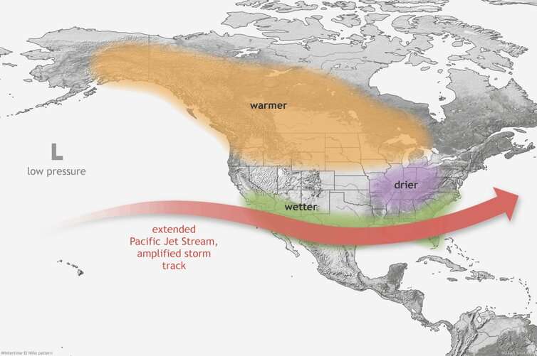 A battle for the jet stream is raging above our heads