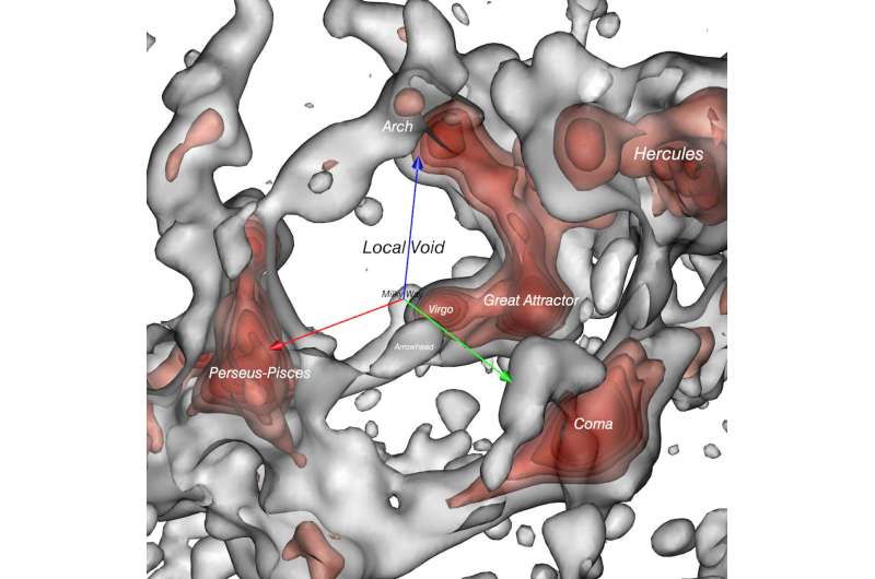 Astronomers map vast void in our cosmic neighborhood