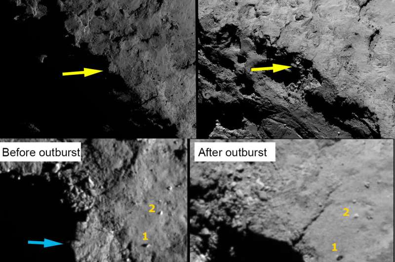 Comet’s collapsing cliffs and bouncing boulders