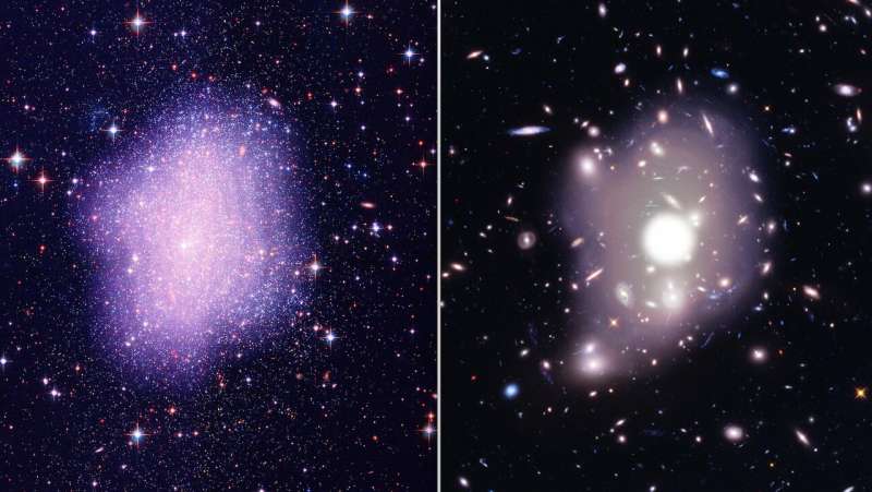 Dark matter may be hitting the right note in small galaxies