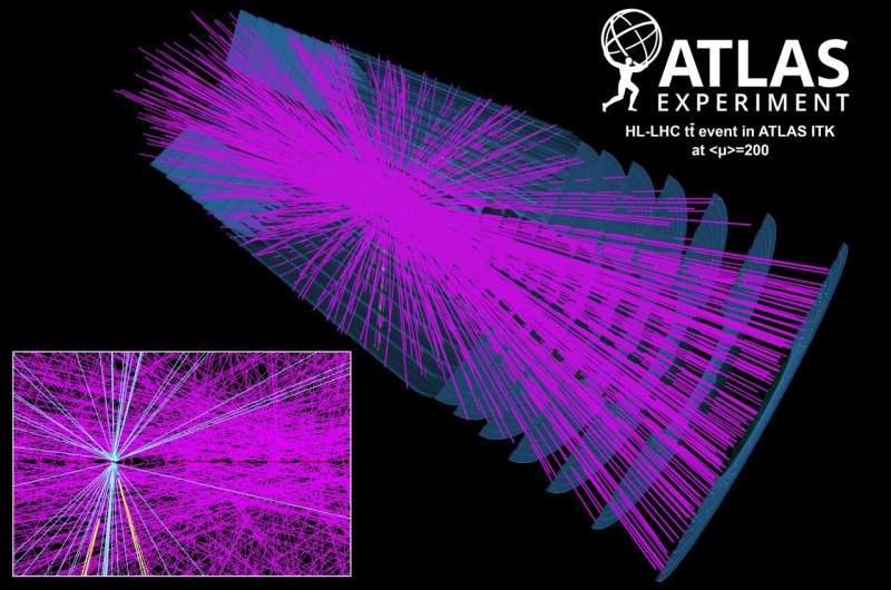 Exploring the scientific potential of the ATLAS Experiment at the High-Luminosity LHC