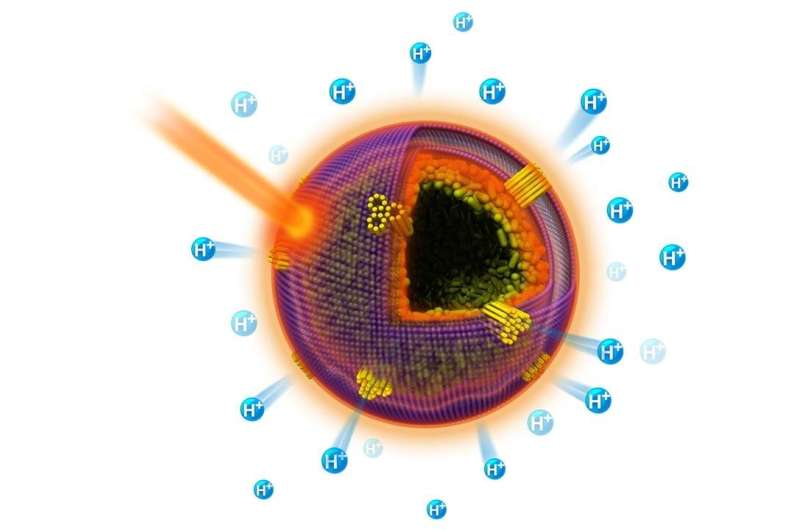 Harvesting energy from light using bio-inspired artificial cells