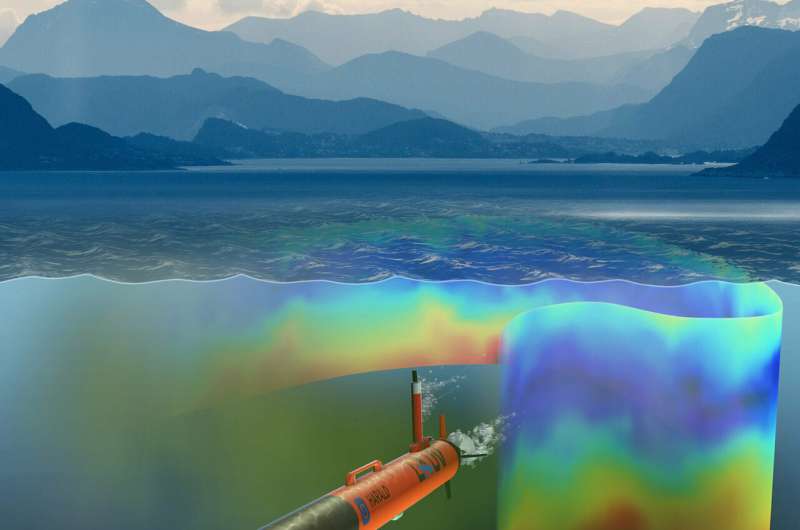 Ocean life in 3-D: Mapping phytoplankton with a smart AUV
