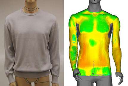 Software to speed up clothing development—computer model calculates heat disipation beneath clothing