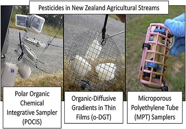 Study finds pesticides banned in Europe present in New Zealand streams