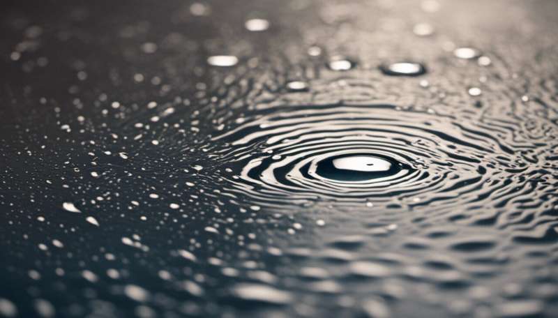 What happens when a raindrop hits a puddle?