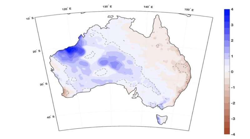 Why more clouds can mean less rain in Australia