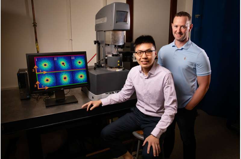 Researchers unveil how soft materials react to deformation at molecular level
