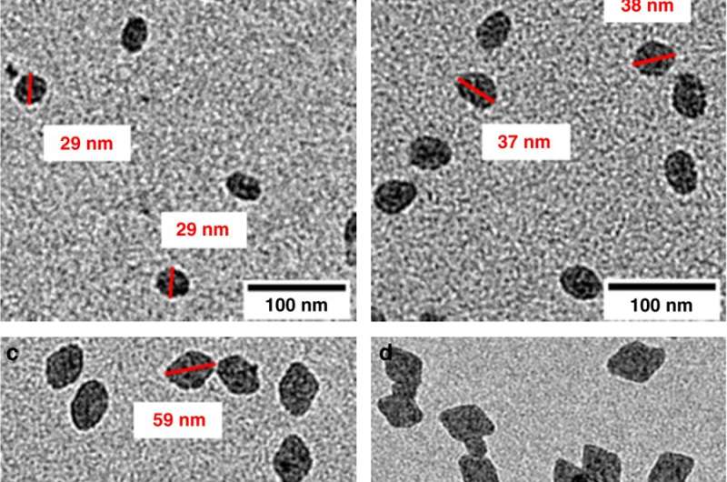Researchers create uniform-shape polymer nanocrystals