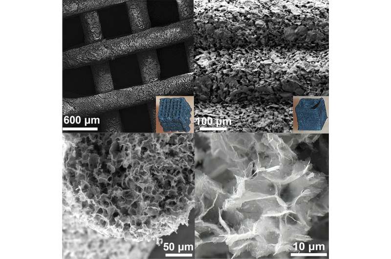 3-D printable 2-D materials based inks show promise to improve energy storage devices