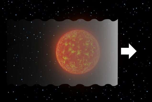 **Astronomers detect deep long asymmetric occultation in a newly found low-mass star