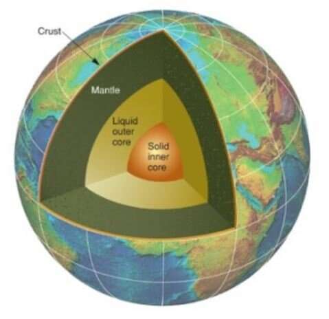 New study suggests gigantic masses in Earth’s mantle untouched for more than 4 billion years