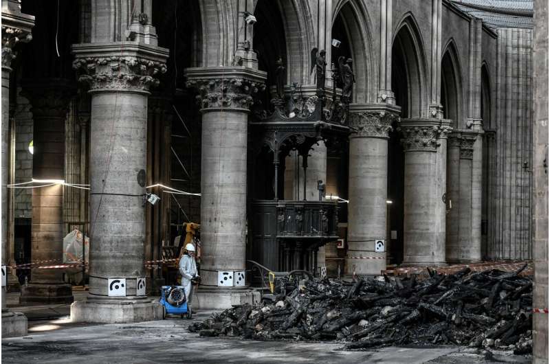 Notre Dame's melted lead prompts deep clean for schools