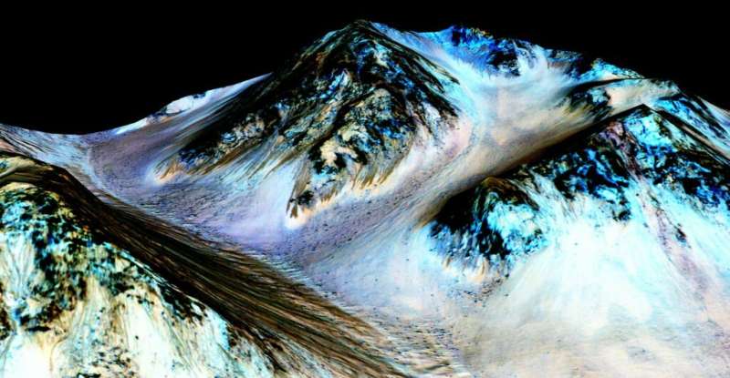 Planetary scientists continue to puzzle over the mysterious slope streaks on mars. Liquid? Sand? What’s causing them?