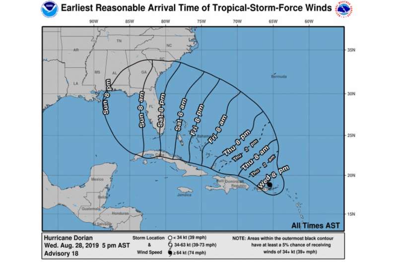 Preparing for hurricanes: 3 essential reads