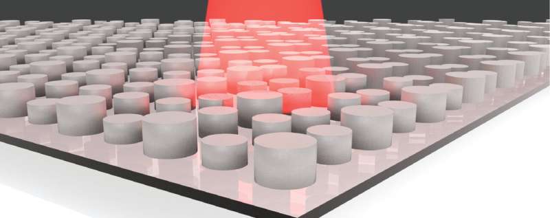 Machine learning finds new metamaterial designs for energy harvesting