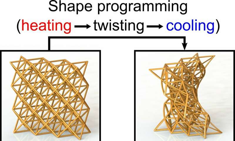 4D-printed materials can be stiff as wood or soft as sponge