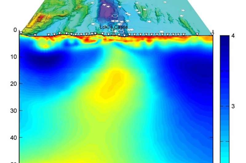 A first glimpse deep beneath an ultraslow-spreading mid-ocean ridge