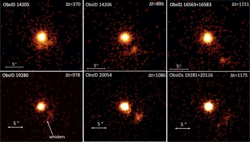 Astronomers detect X-ray emitting clumps ejected from the binary PSR B1259–63/LS 2883