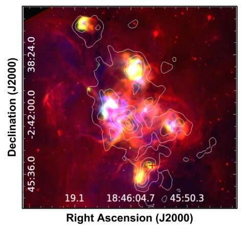 Astronomers investigate star-forming processes in the young stellar object G29.862–0.044