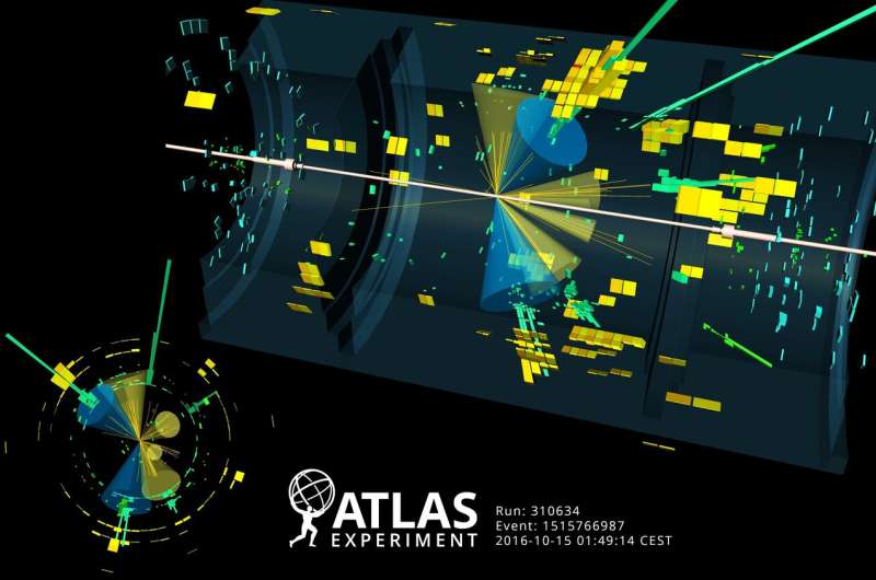 **ATLAS Experiment measures Higgs boson coupling to top quark in diphoton channel with full Run 2 dataset