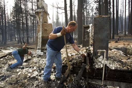 California races to predict which town could be next to burn