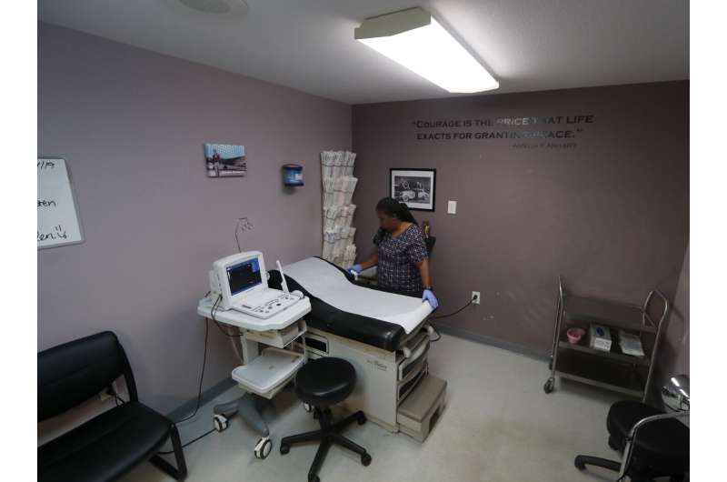 For some Texans, nearest abortion clinic is 250 miles away