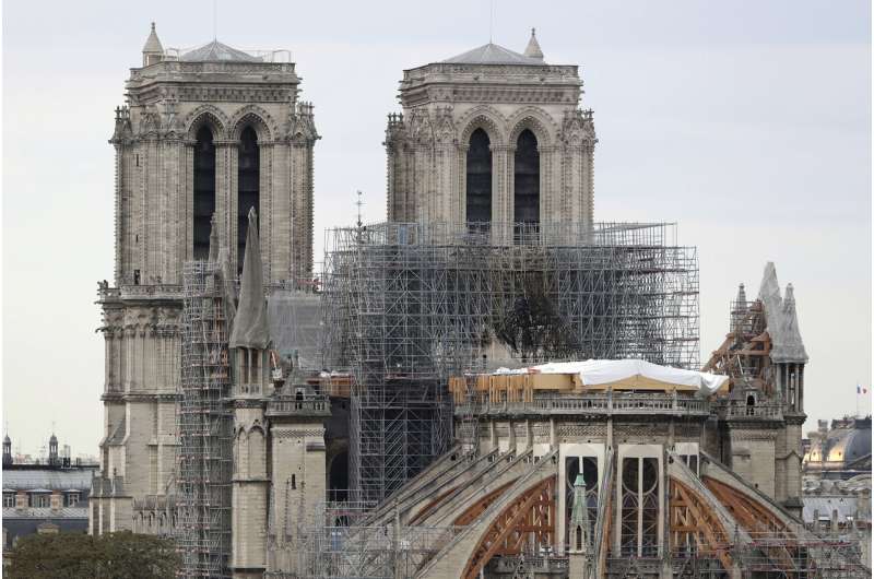 Notre Dame fire wakes the world up to dangers of lead dust