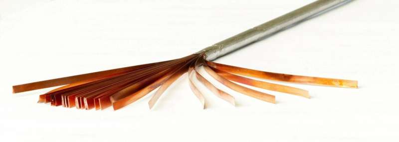 Energy-efficient Superconducting Cable for Future Technologies