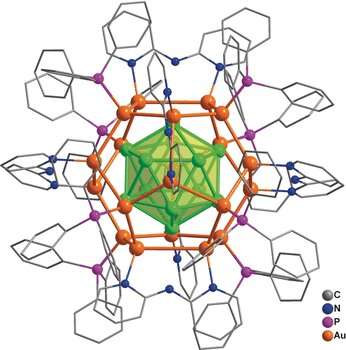 “Golden fullerene”: ligand-protected nanocluster made of 32 gold atoms