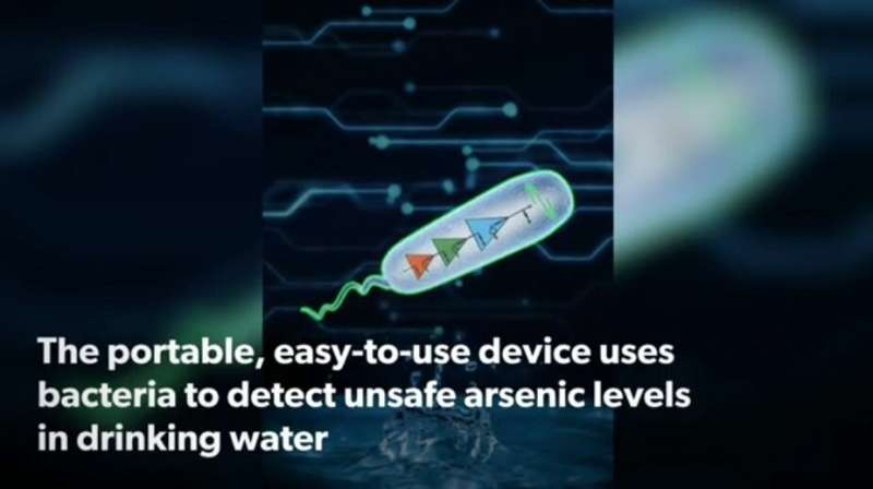Smartphone test spots poisoned water risk to millions of lives