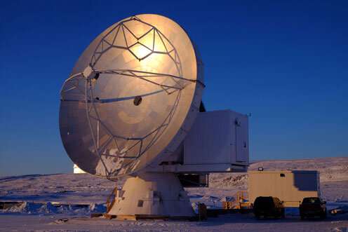 Greenland Telescope to image black holes by moving onto the Greenland ice sheet