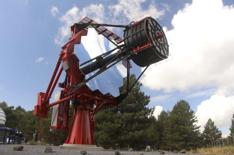ASTRI-Horn is first Cherenkov telescope in dual-mirror configuration to detect the Crab Nebula at TeV energies