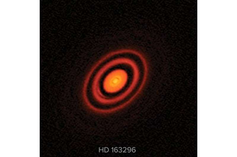 Giant planets and comets battling in the circumstellar disk around HD 163296