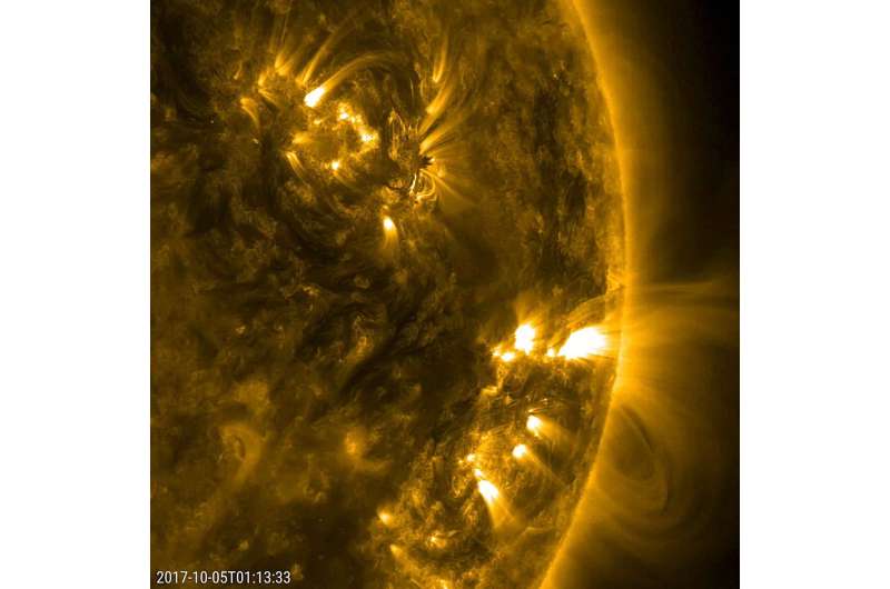 Study corroborates the influence of planetary tidal forces on solar activity