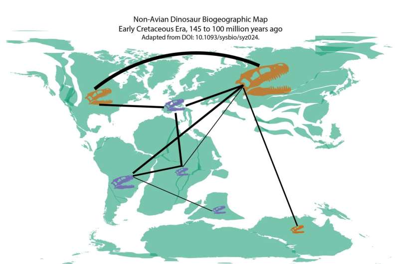 In hot pursuit of dinosaurs: Tracking extinct species on ancient Earth via biogeography