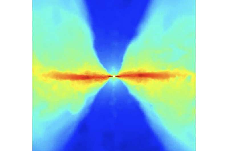 Most-detailed-ever simulations of black hole solve longstanding mystery