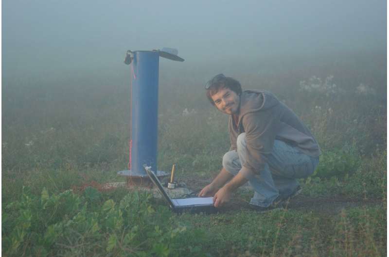 A cheap, accurate method for exploring groundwater