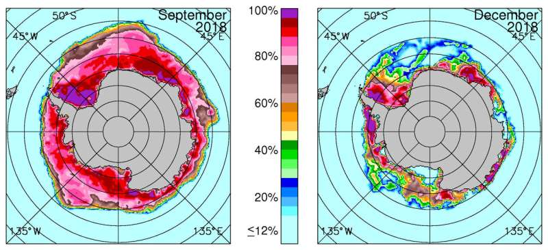 Floating Antarctic ice goes from record high to record lows