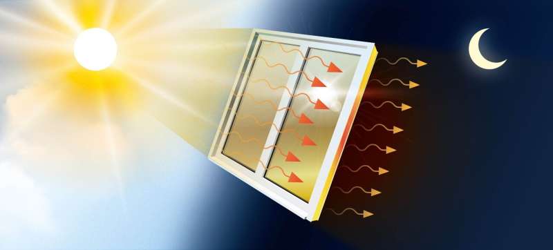 Window film could even out the indoor temperature using solar energy