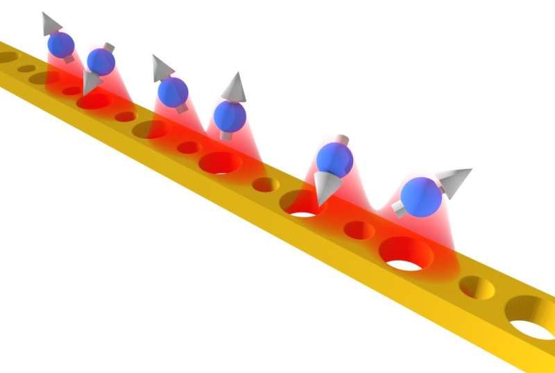 New toolkit for photonics: Quantum simulation by light radio