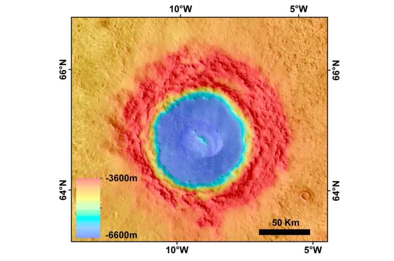Researchers suggest Lomonosov crater could be more evidence of mega-tsunami on Mars