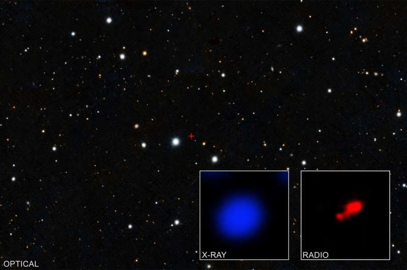 Evidence found for cloaked black hole in early universe