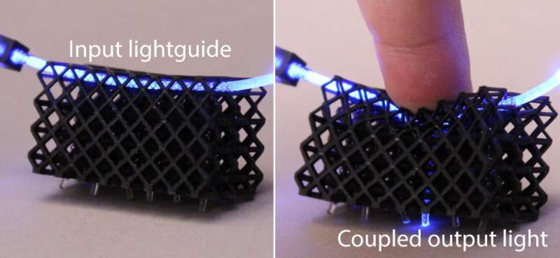 Nerve-like 'optical lace' gives robots a human touch