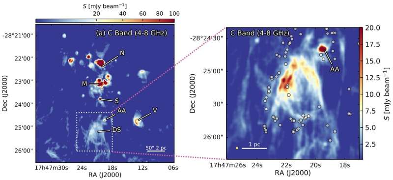 Non-thermal emission from cosmic rays accelerated in HII regions