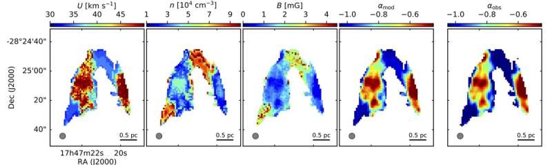 Non-thermal emission from cosmic rays accelerated in HII regions