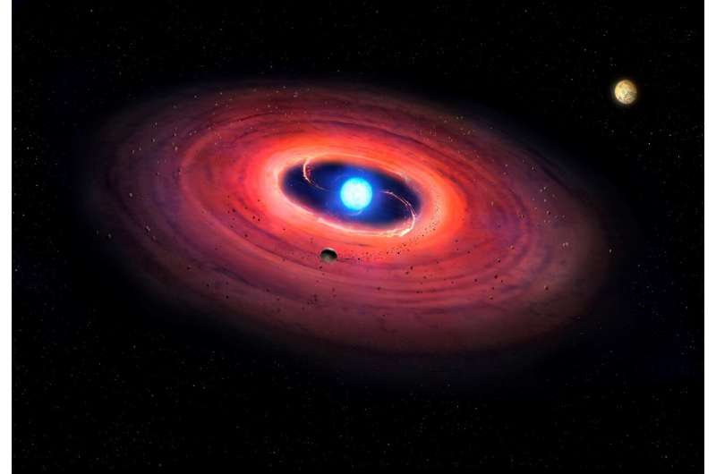 Ancient stars shed light on Earth's similarities to other planets